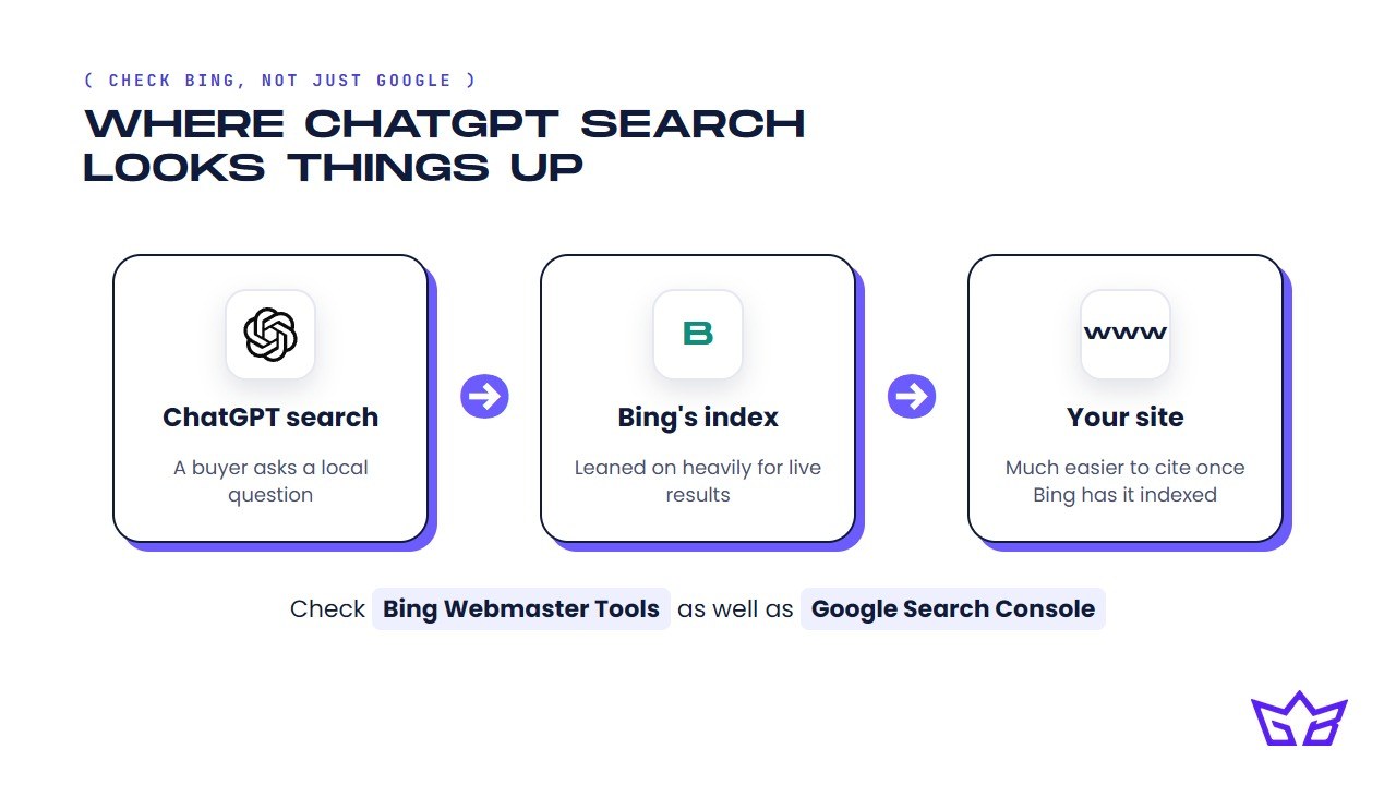 Flow from ChatGPT search to Bing's index to your site, with a reminder to check Bing Webmaster Tools as well as Google Search Console
